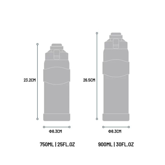 Tyeso Vacuum Flask 750ml 